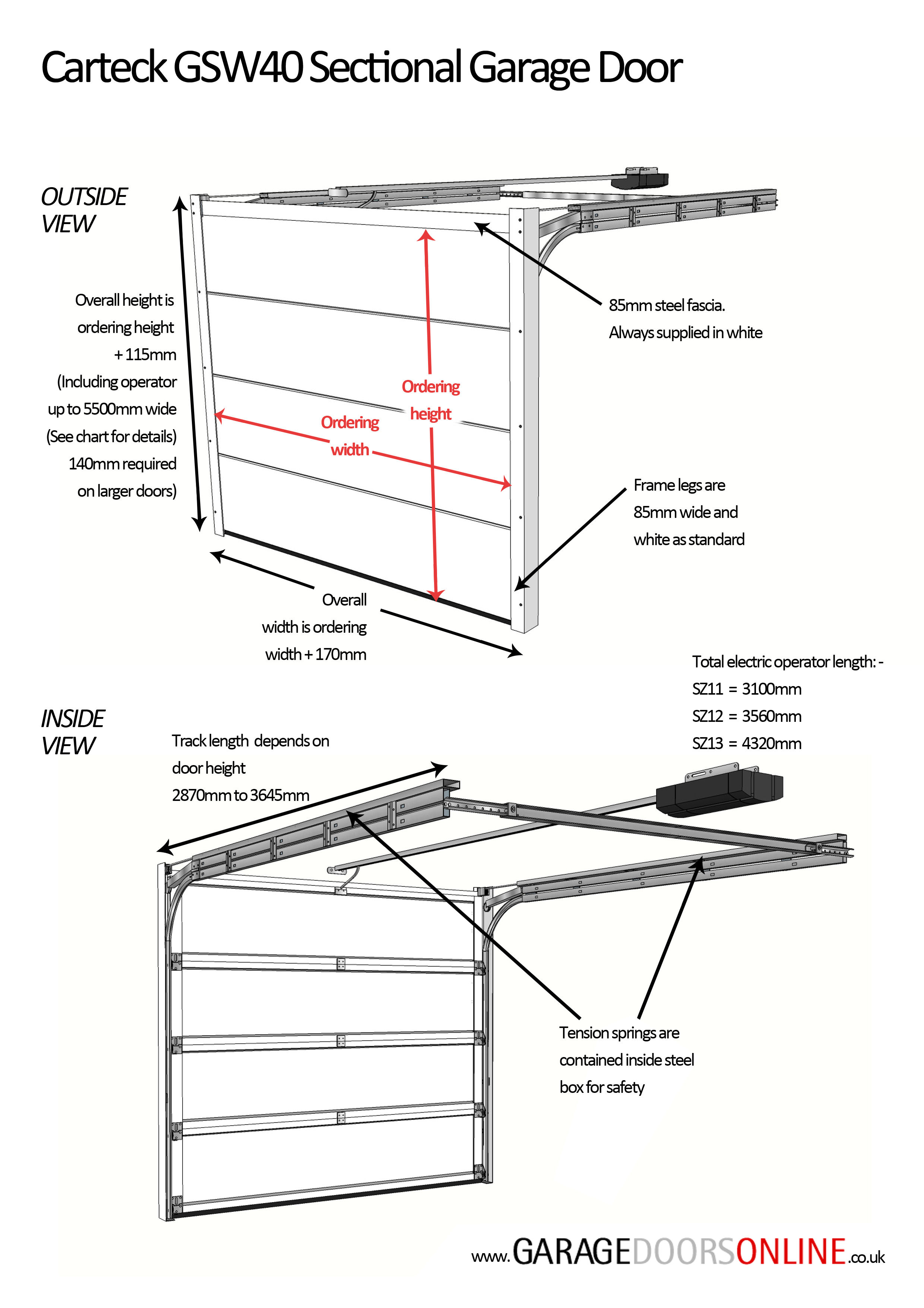3508 #B31818 How To Measure Your Carteck Sectional Garage Door image Wooden Sectional Garage Doors 36432480