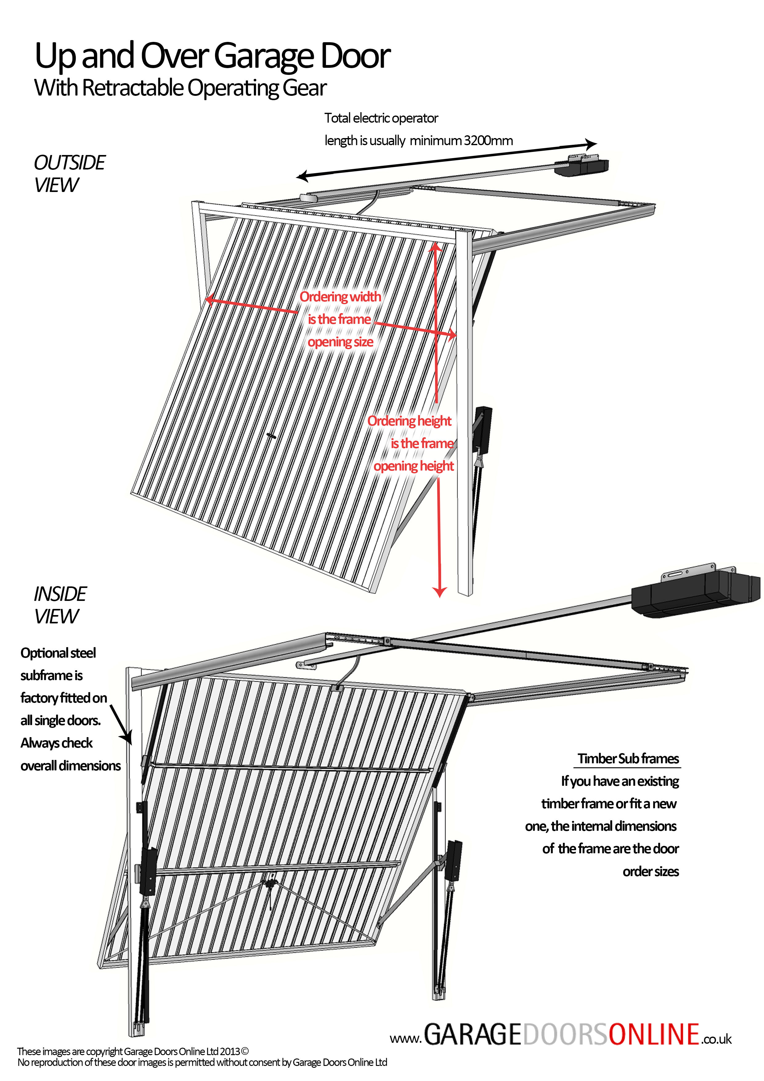 Up and over with retractable gear measuring guide 