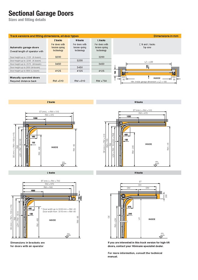hormann sectional door dimensions