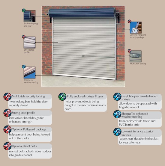 Cardale Steel Line roller door features