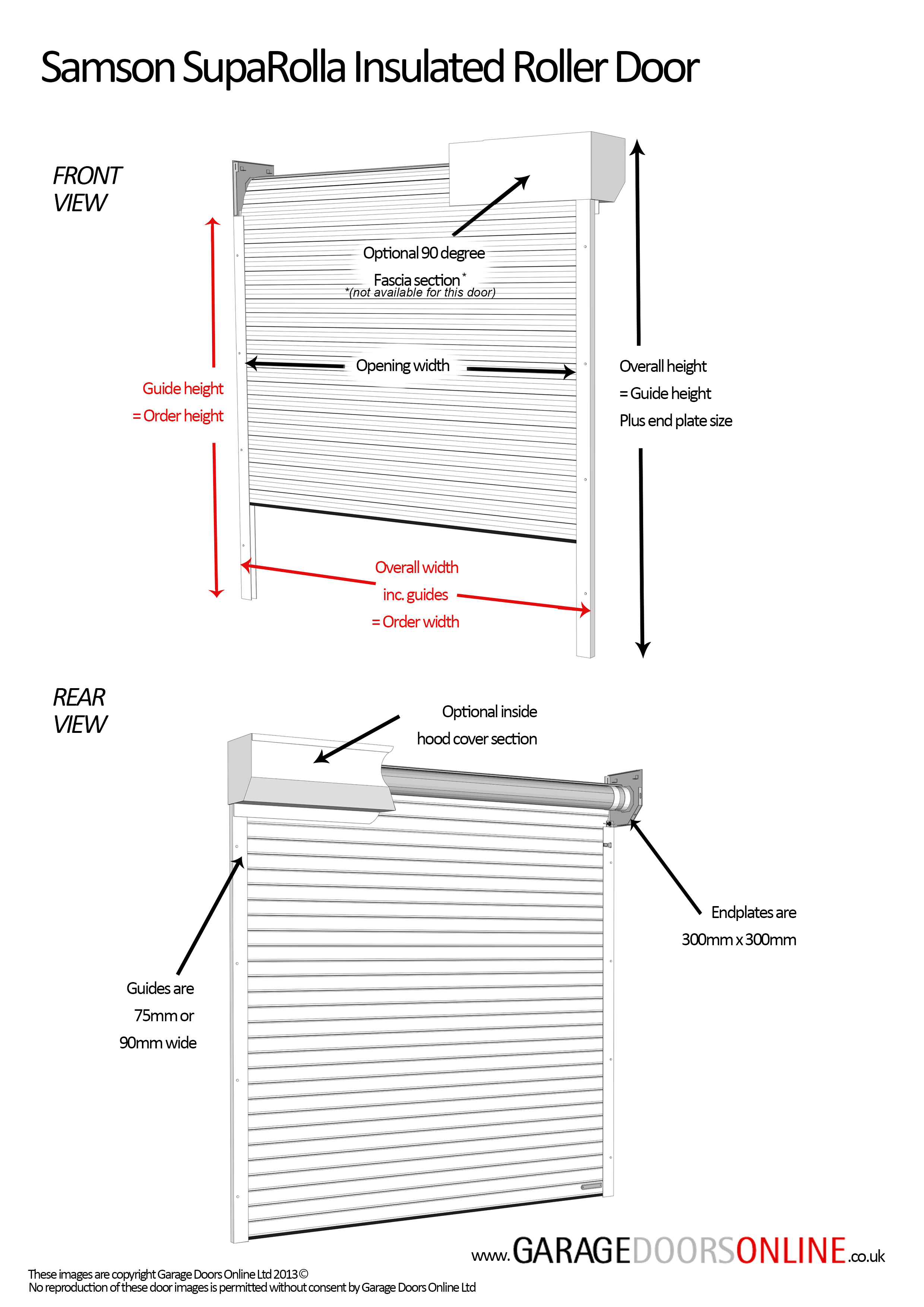 Samson Suparolla Measuring Guide