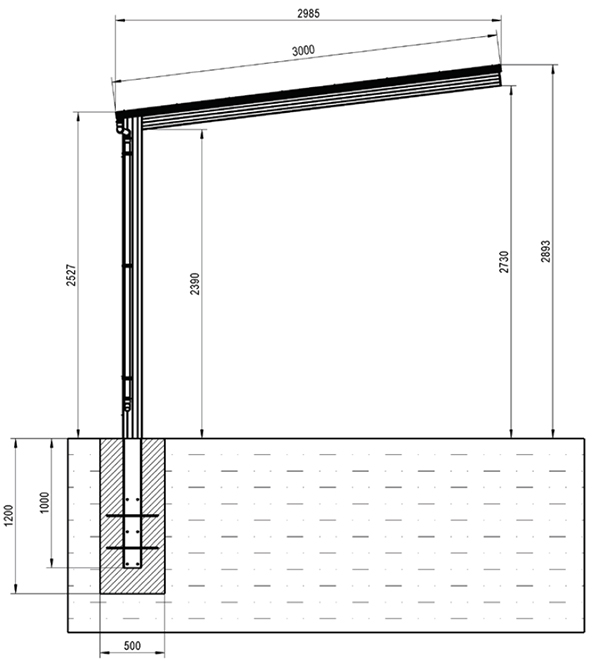 ryterna install side