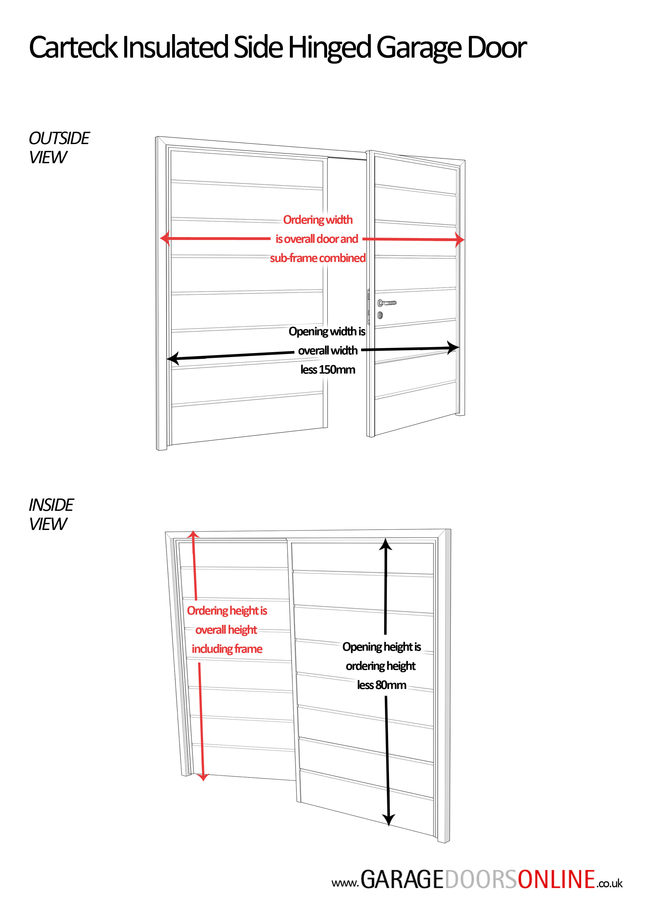 Carteck Side Hinged Georgian Measuring Guide