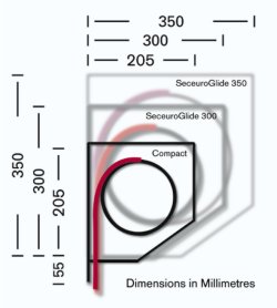 Seceuroglide endplate dimensions standard and Compact
