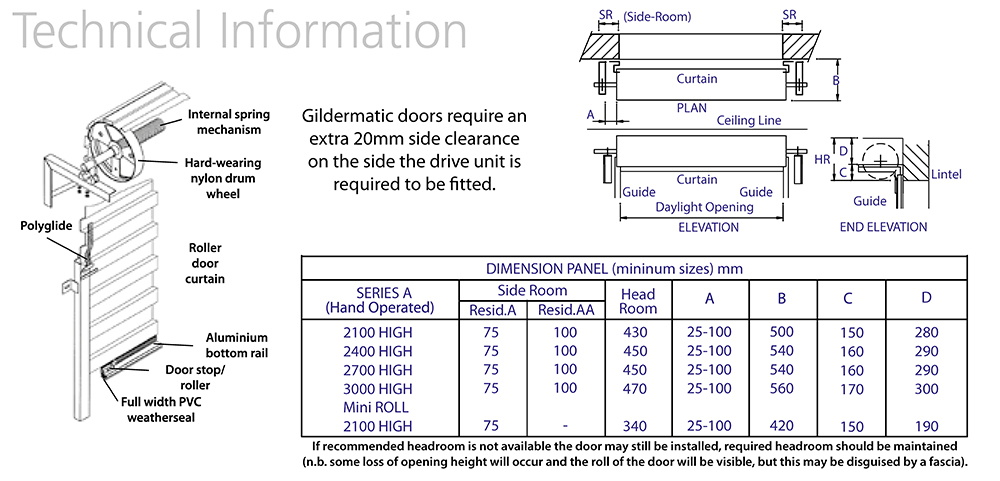 Gliderol roller garage doors technical information