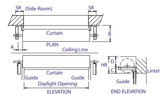 gliderol dimensions