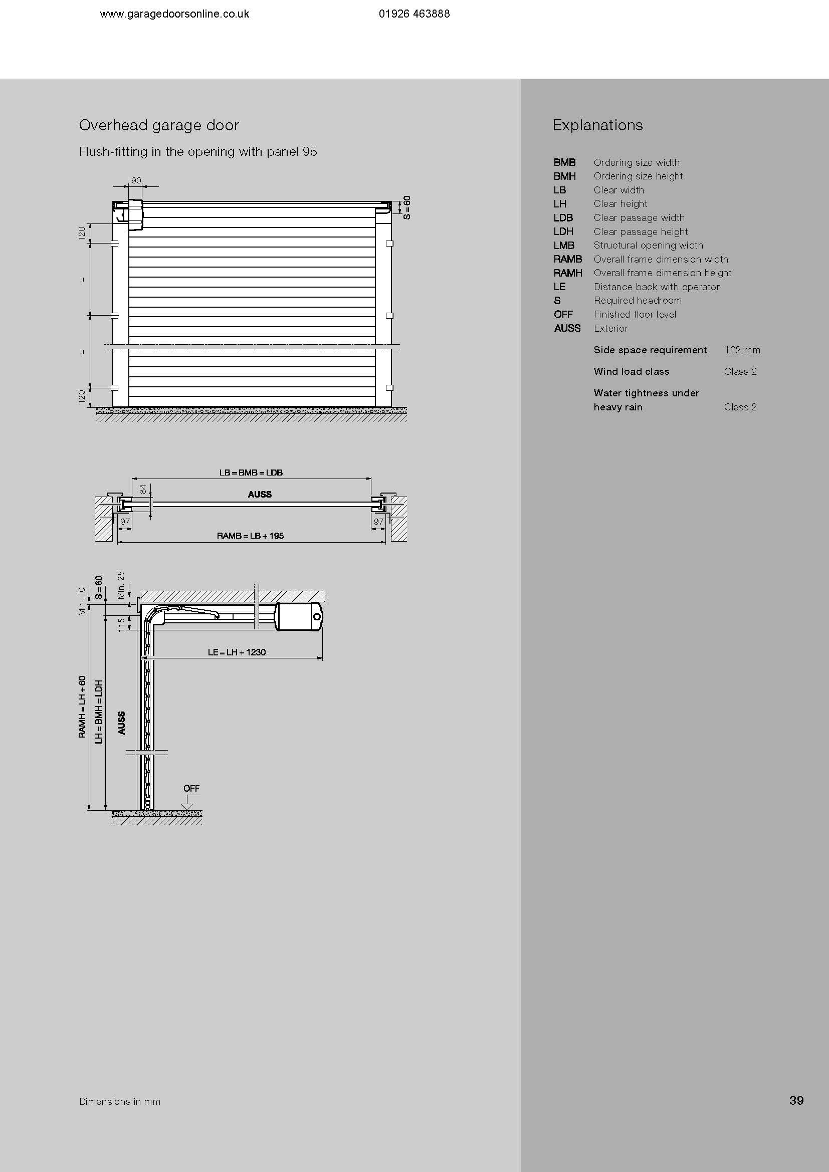 Hormann Aluminium Sectional Insulated Roller Door Hormann