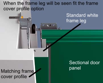 hormann frame cover profiles for a sectional door frame leg