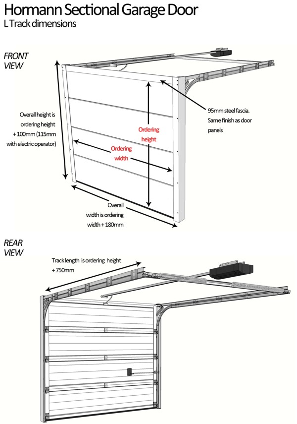 Hormann L Track mechanism and dimensions