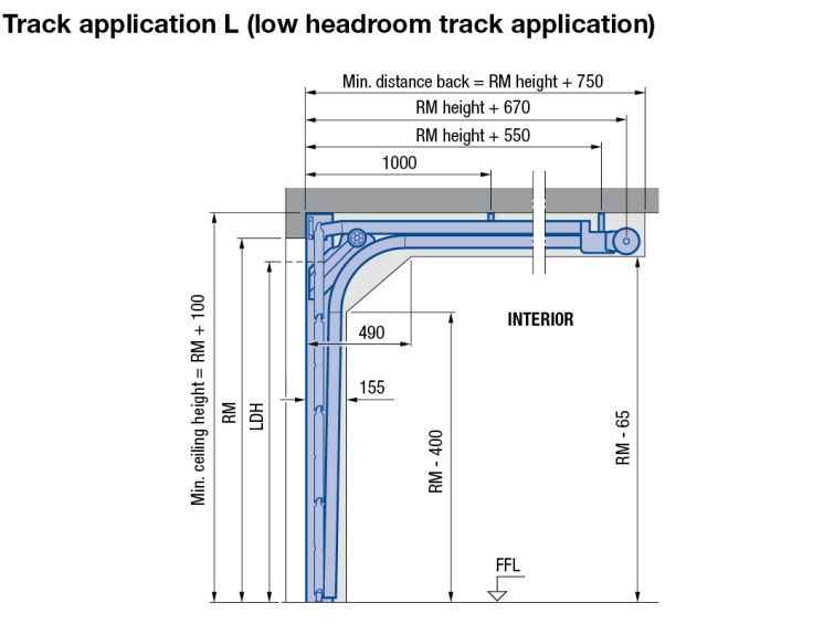 92 Best Hormann garage door dwg With Remote Control