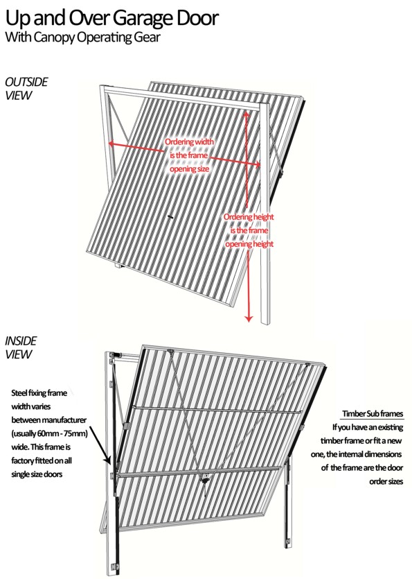  Garage Door Actual Size for Large Space
