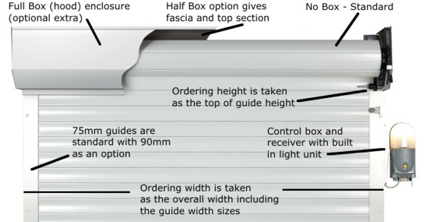 The SeceuroGlide roller door general overview