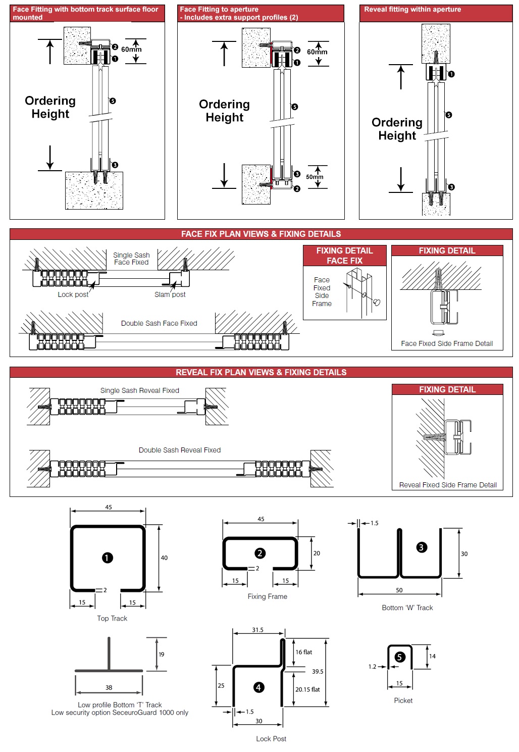 seceuroguard retractable gate installation guide