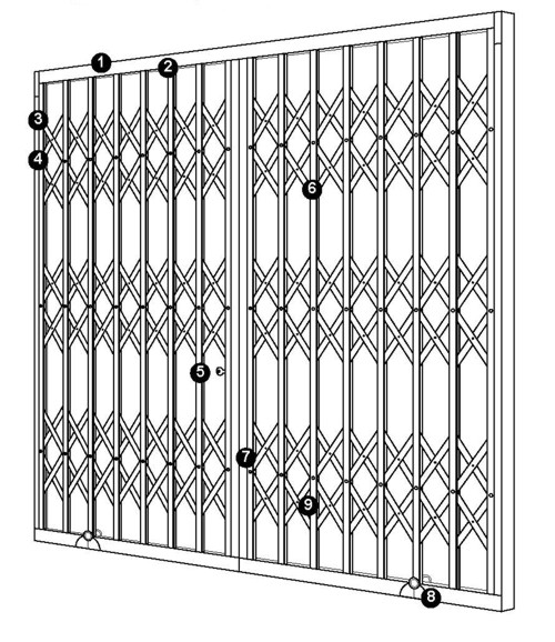 Seceuroguard 1001 specification