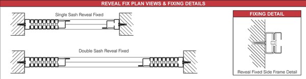 receal fix details for collapsible security grille