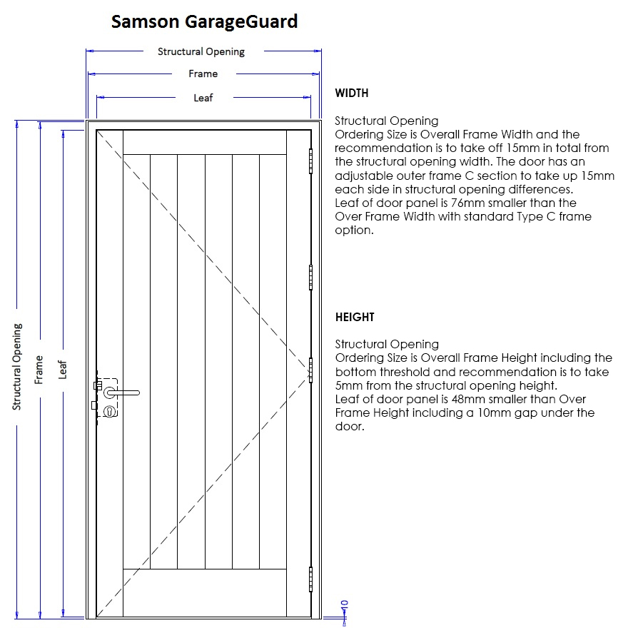 Samson GarageGuard Personnel Door Measuring Guide