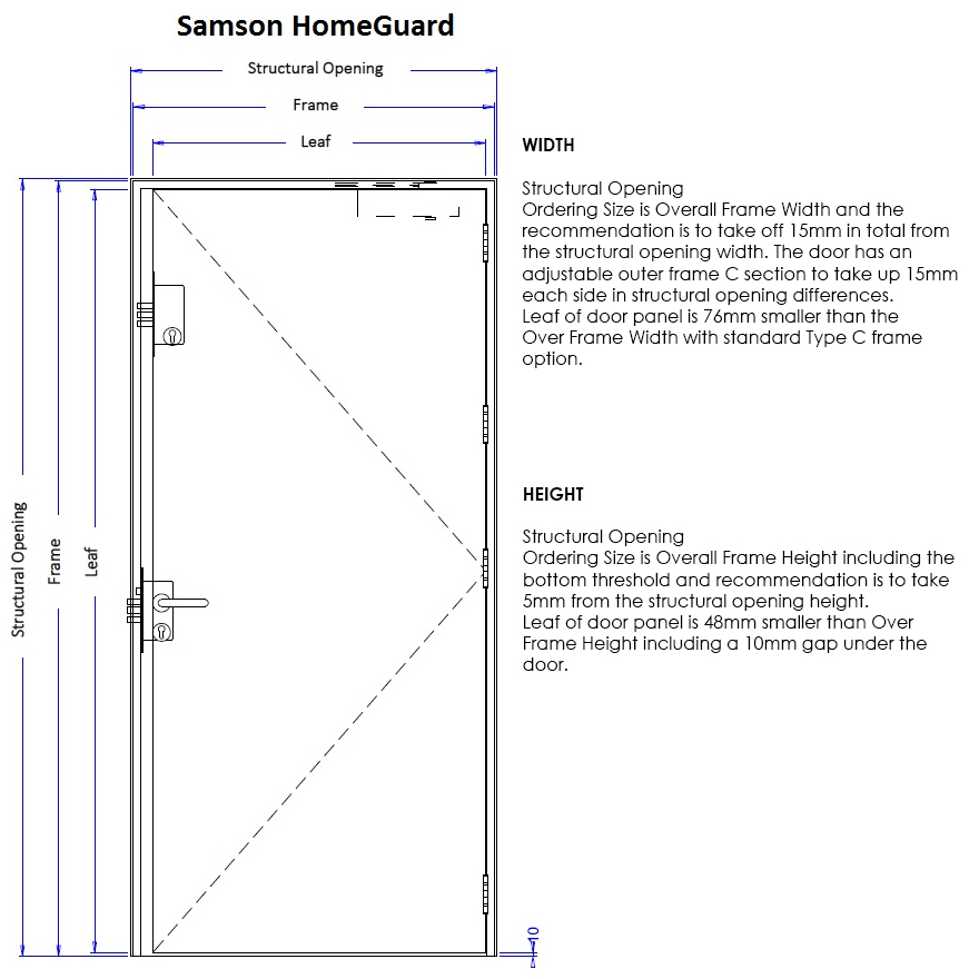 Samson HomeGuard Personnel Door Measuring Guide