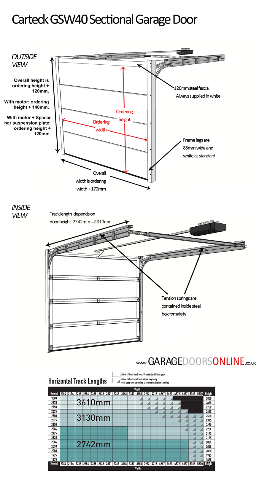 carteck sectional door measuring guide