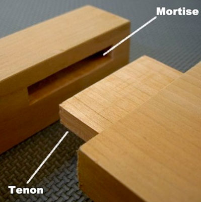 Mortice and tenon construction