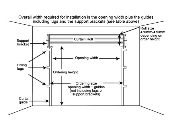 Gliderol Roller Shutter Measuring Diagram Guide