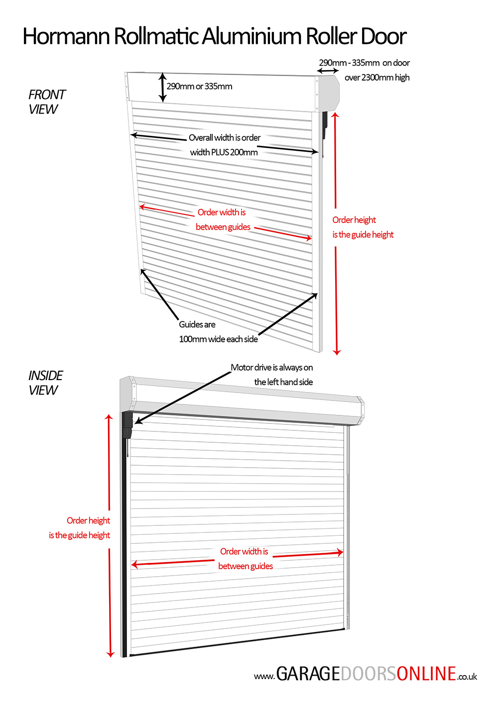 Hormann Rollmatic Aluminium Roller Door