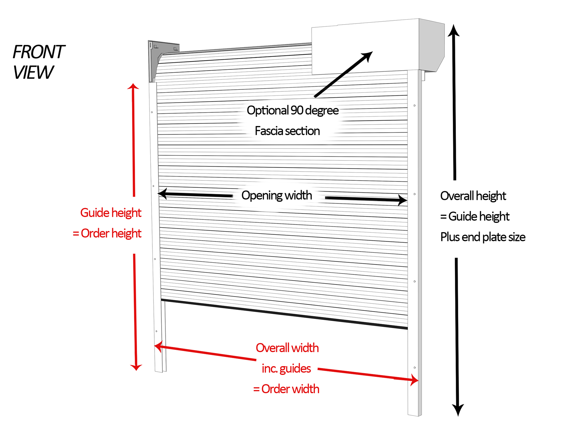 Insulated Roller Door Front View