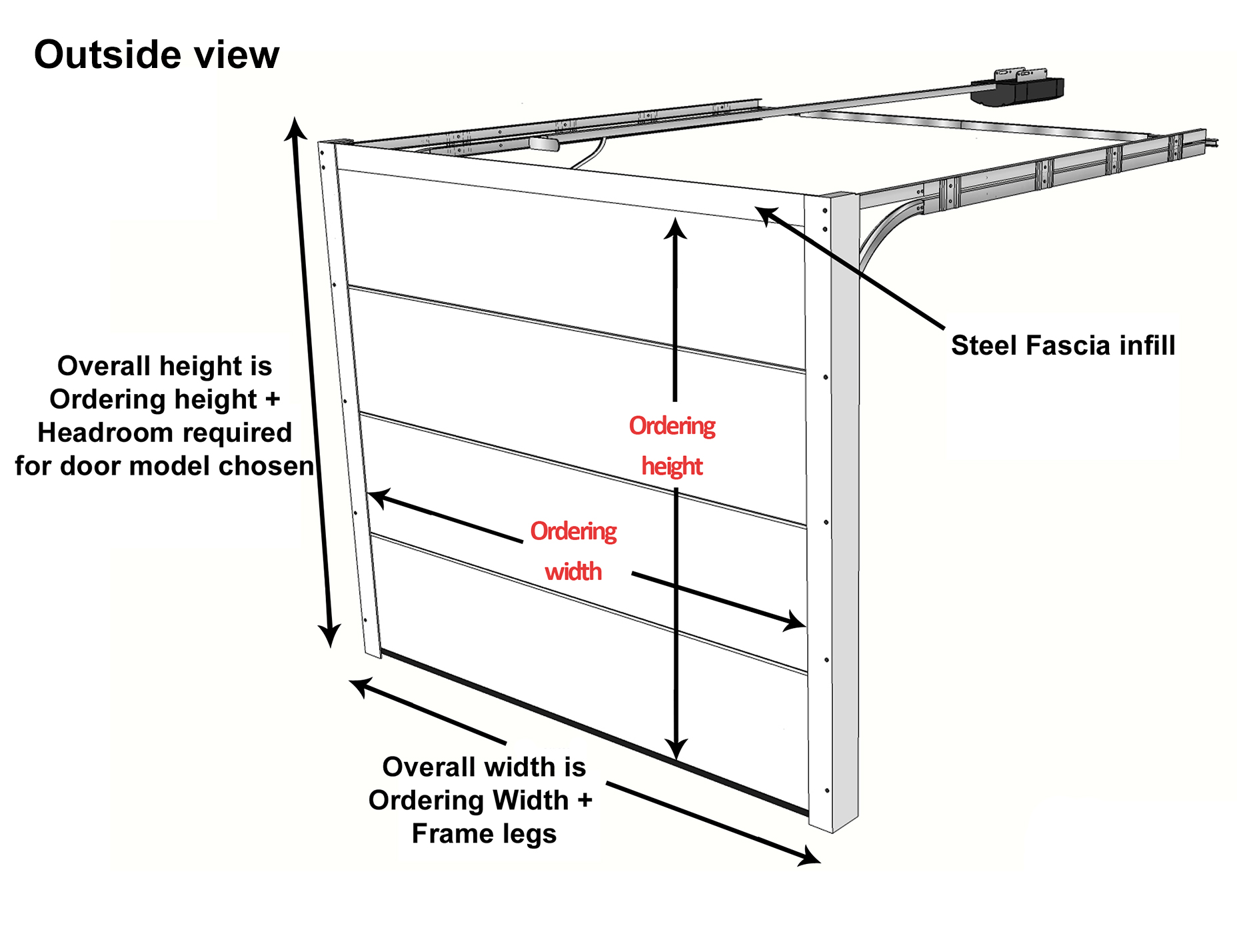 Outside View Of Sectional Door