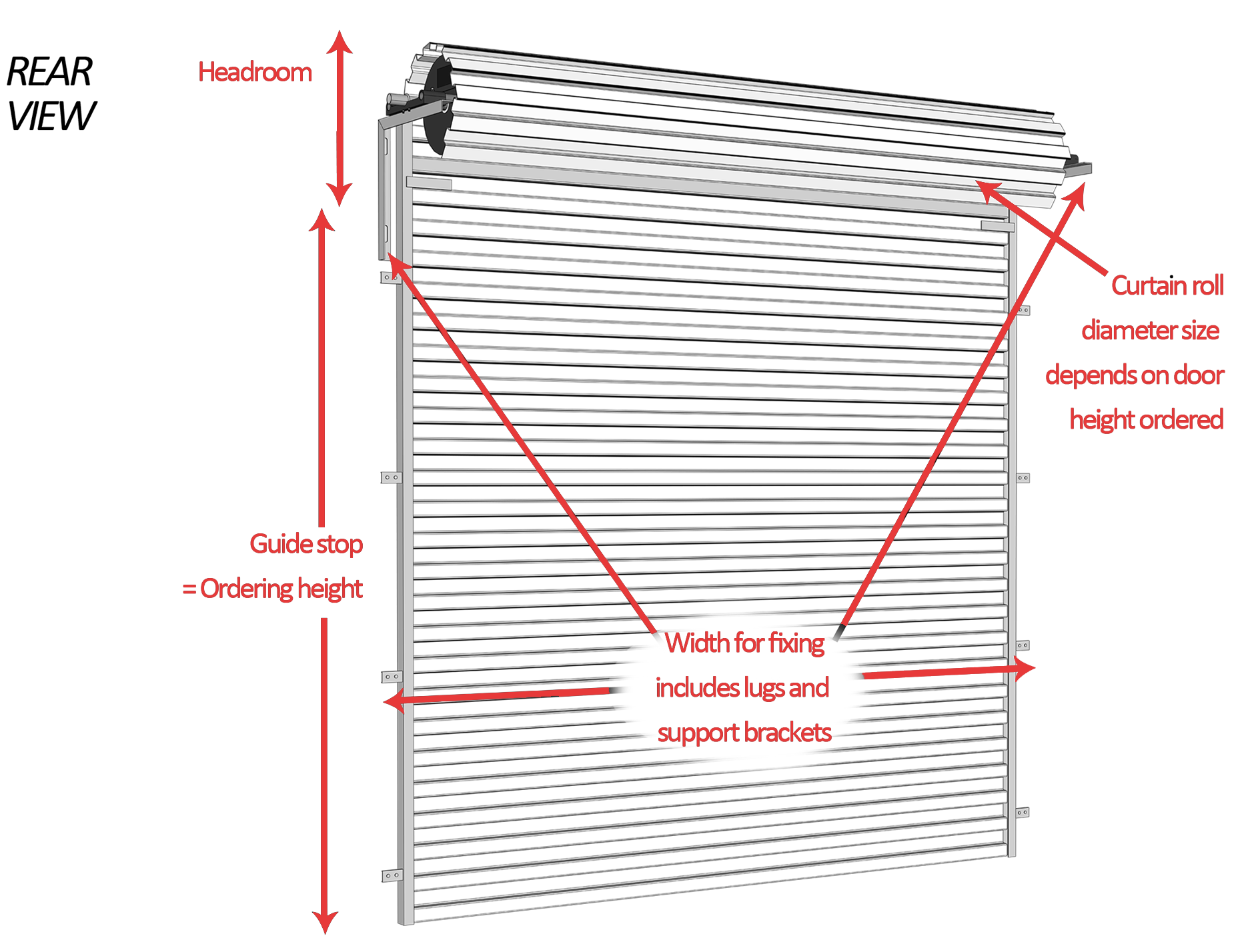 Steel Continuous Curtain Rear View