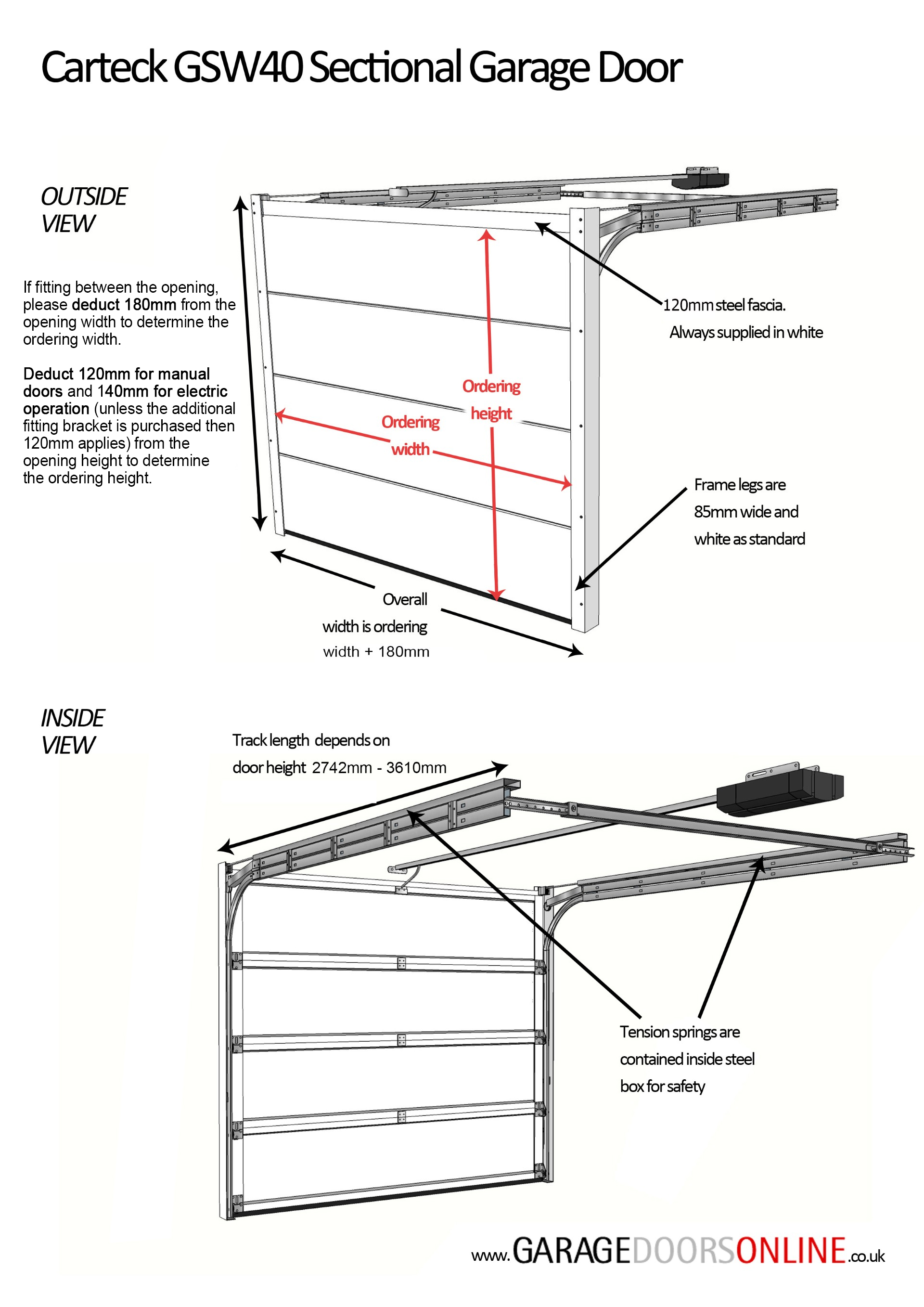 Carteck Sectional Measuring Details