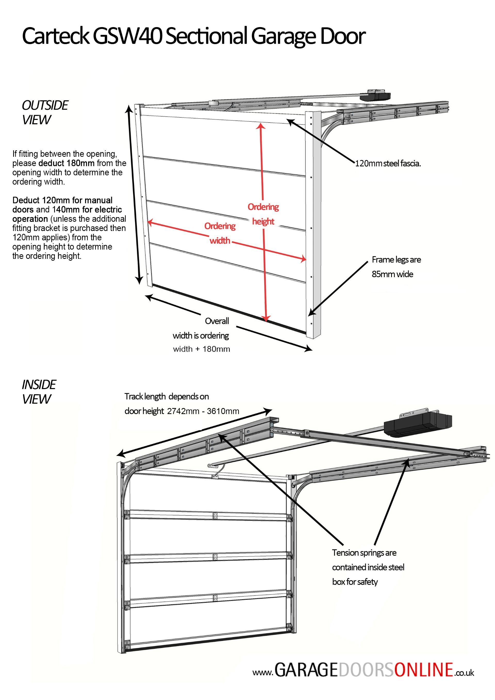 Carteck Measuring tab