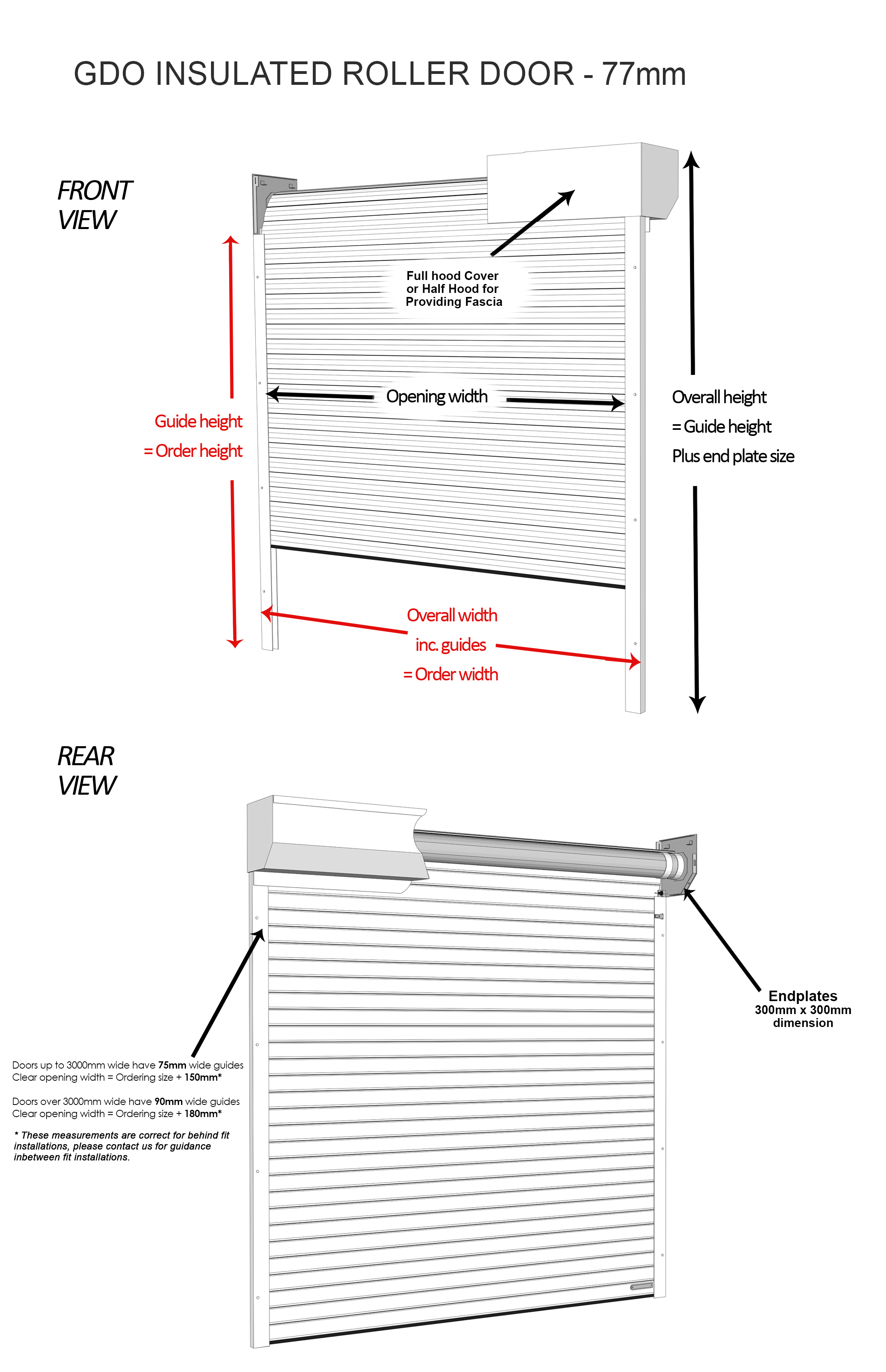 GDO Roll77 measuring with multi hood options