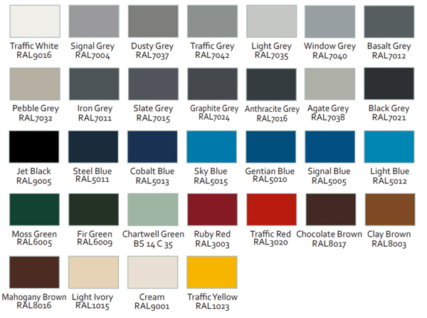 Side Hinge colour options