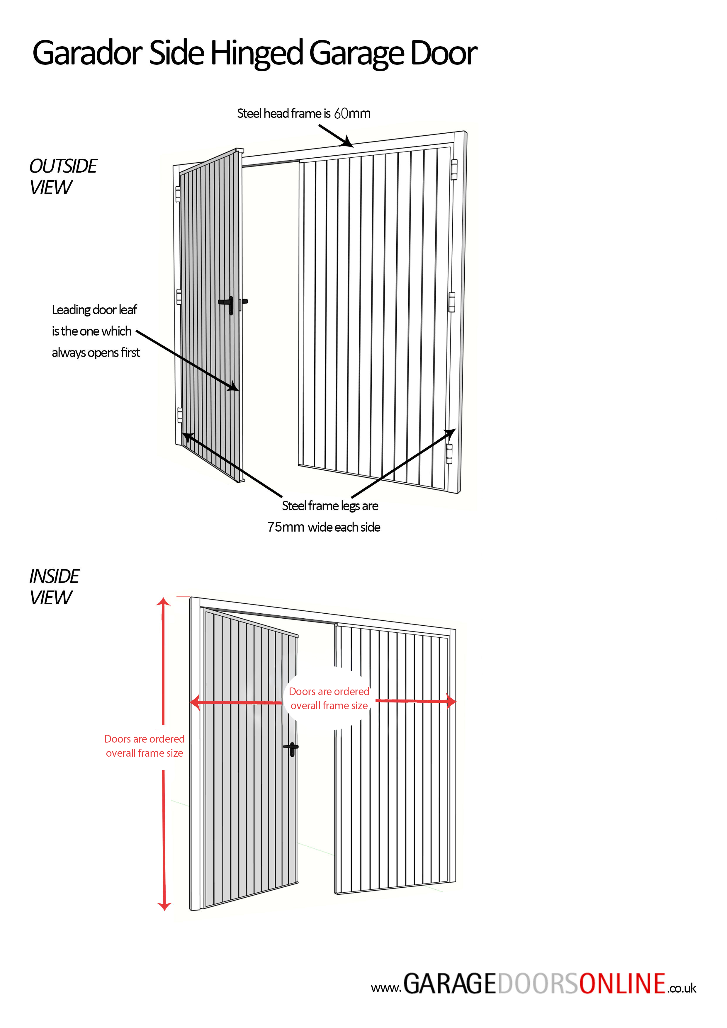 Garador GRP Side Hinged Measuring Diagram