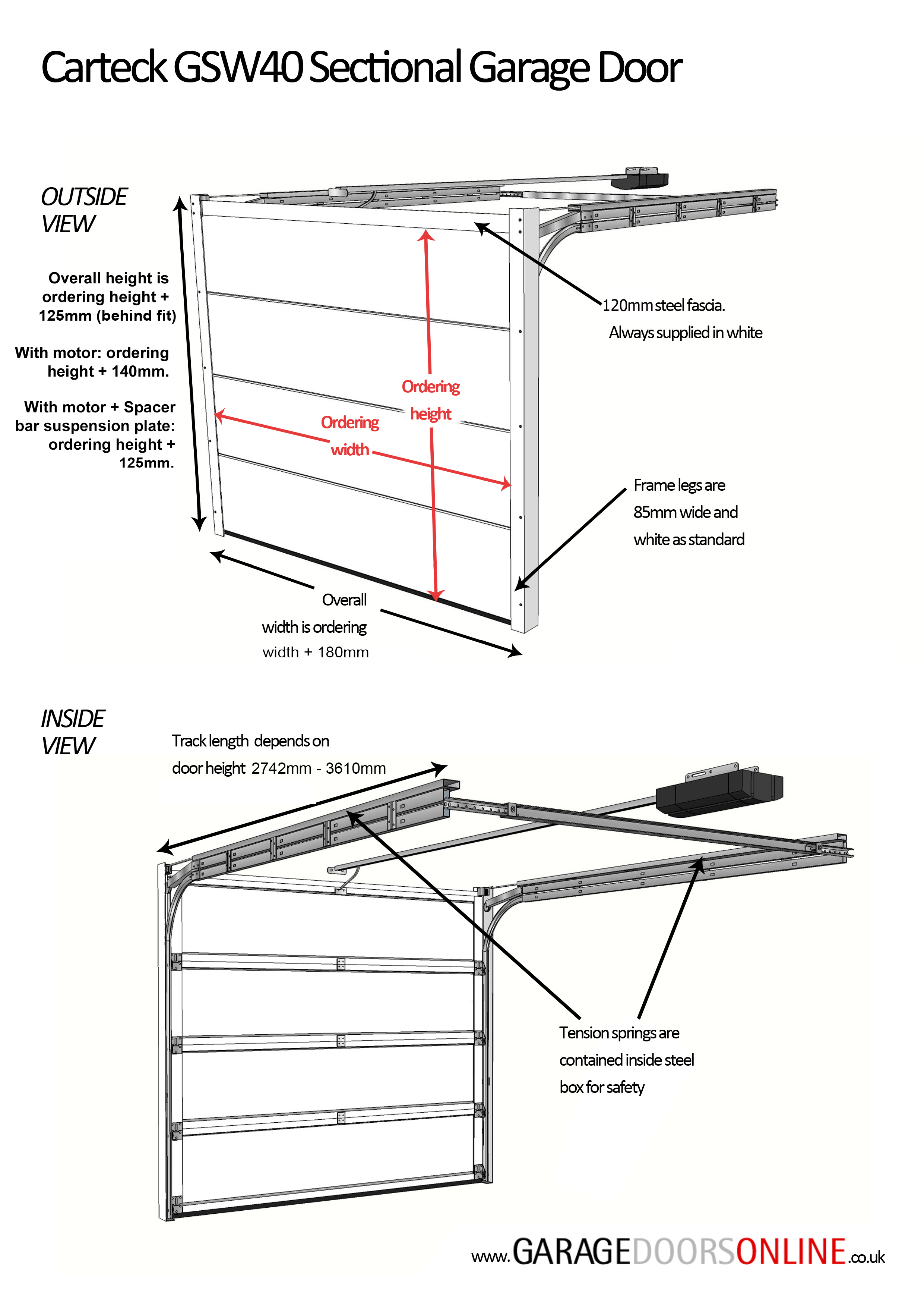 Measuring guide for Carteck Autotrend Sectional Doors