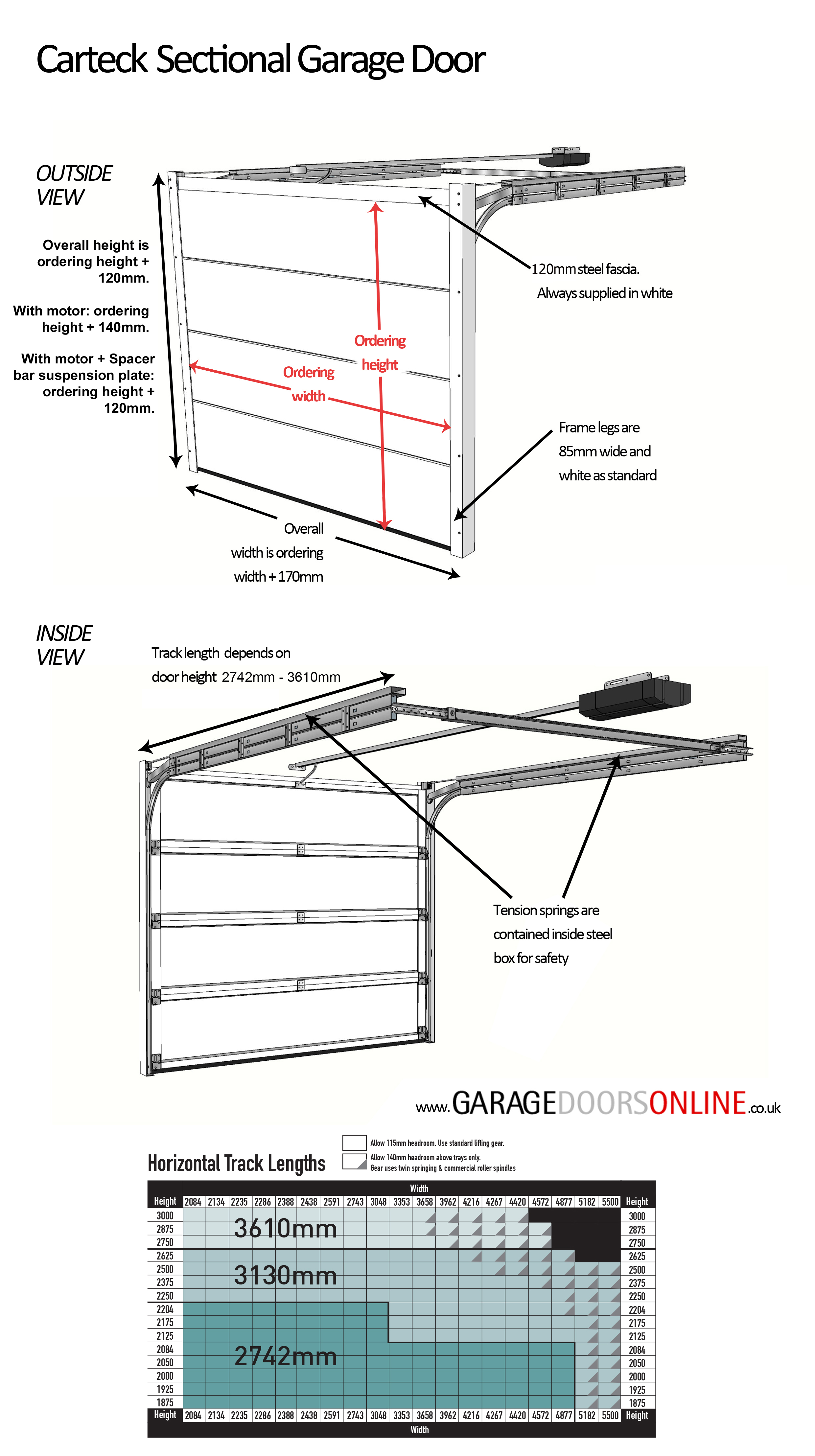 Carteck Sectional Door Measuring Guide