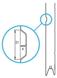 GDO Sectional Rib Design