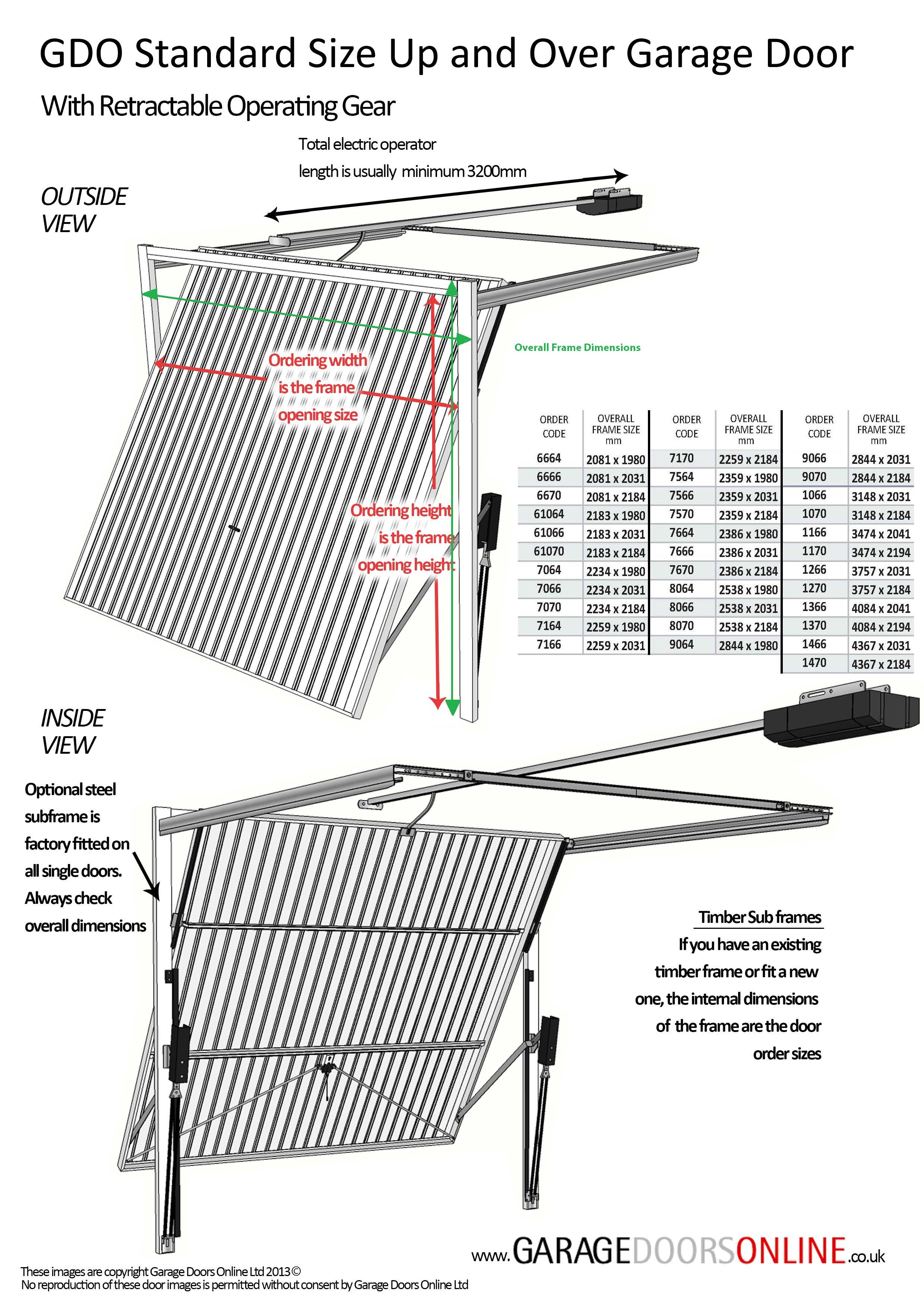 GDO Retractable Up and Over garage door Measuring Guide