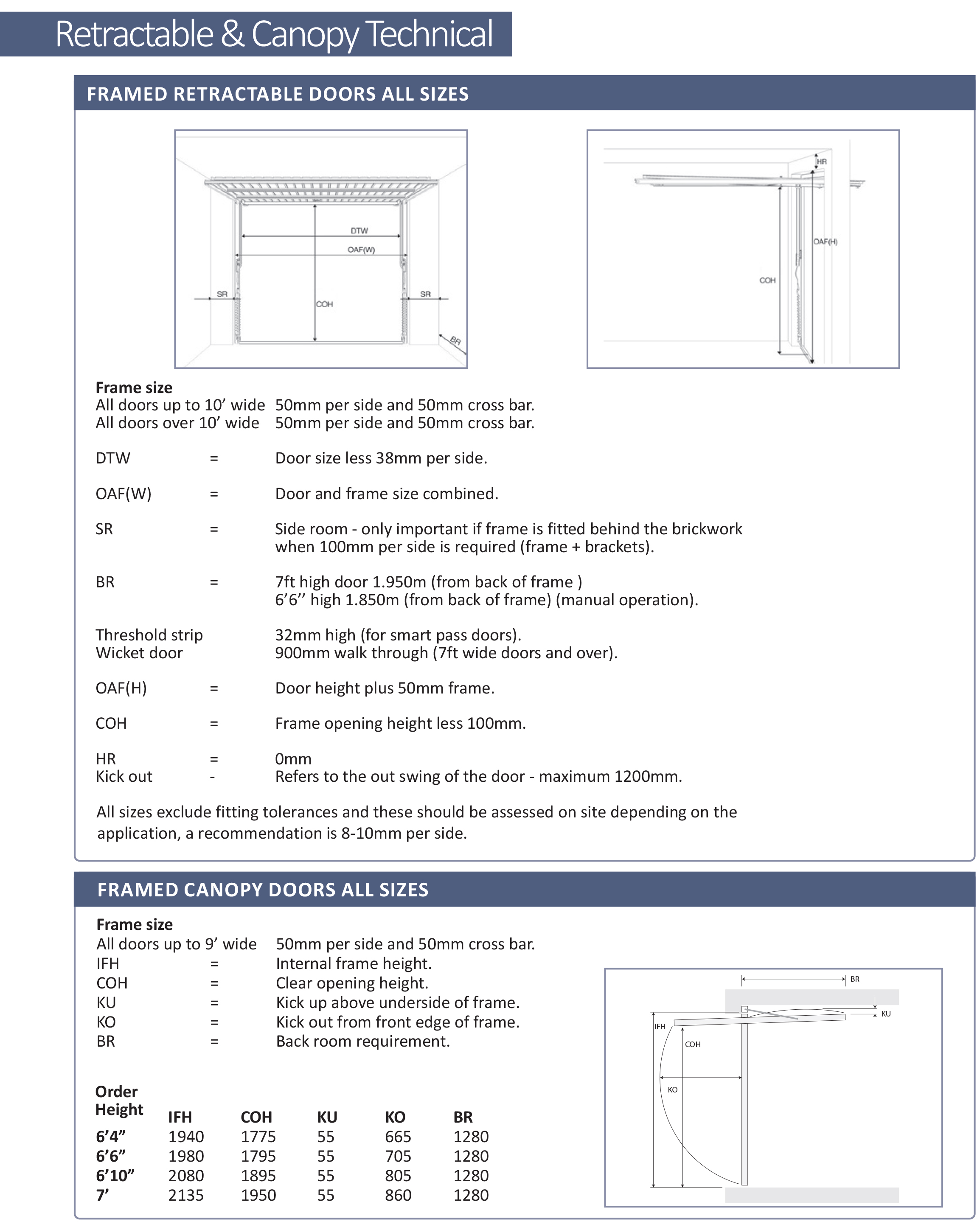 GDO up and over measuring details