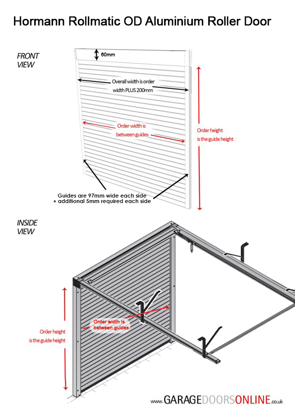 Hormann Rollmatic OD Roller Door Ordering Dimensions