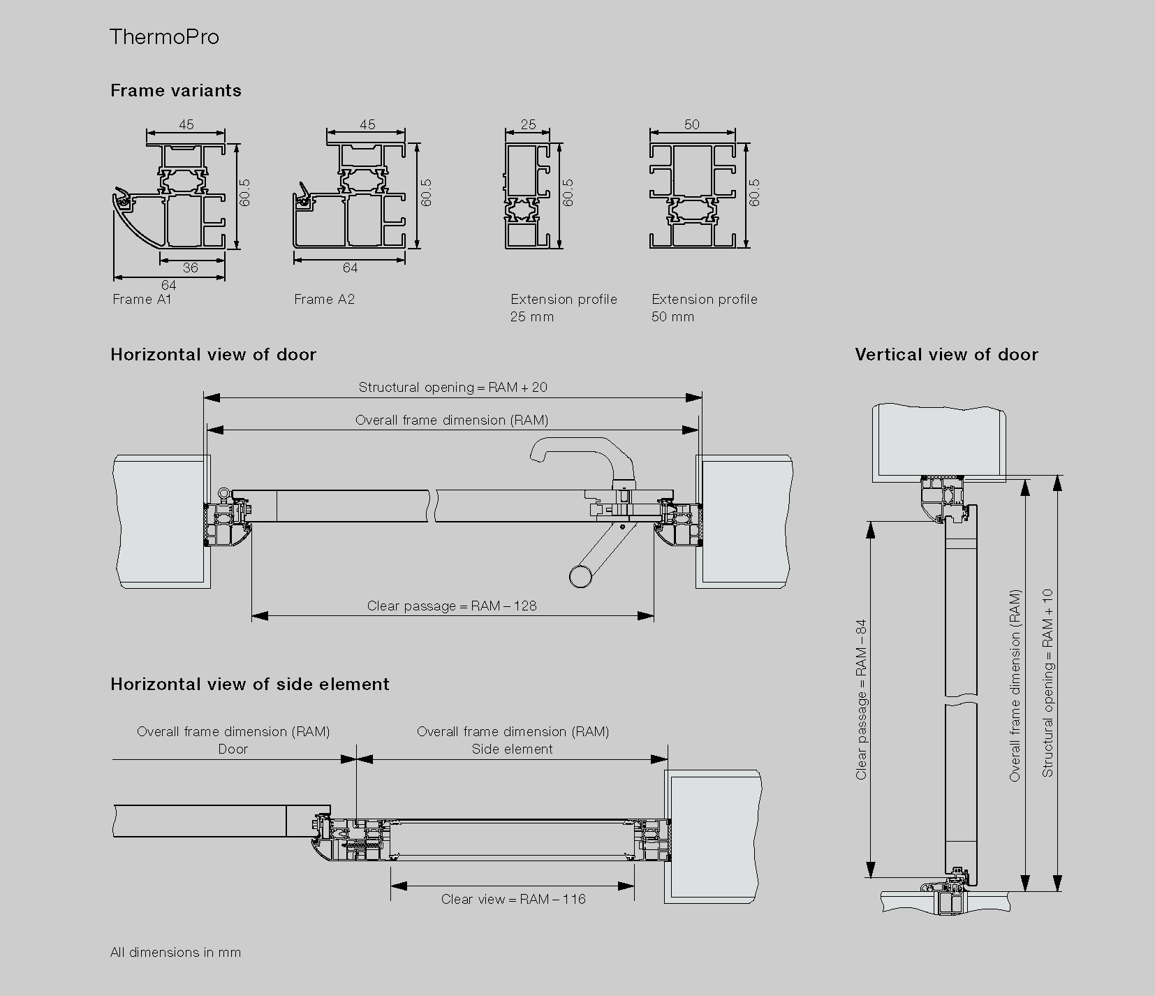 Measurments for Thermopro entrance doors