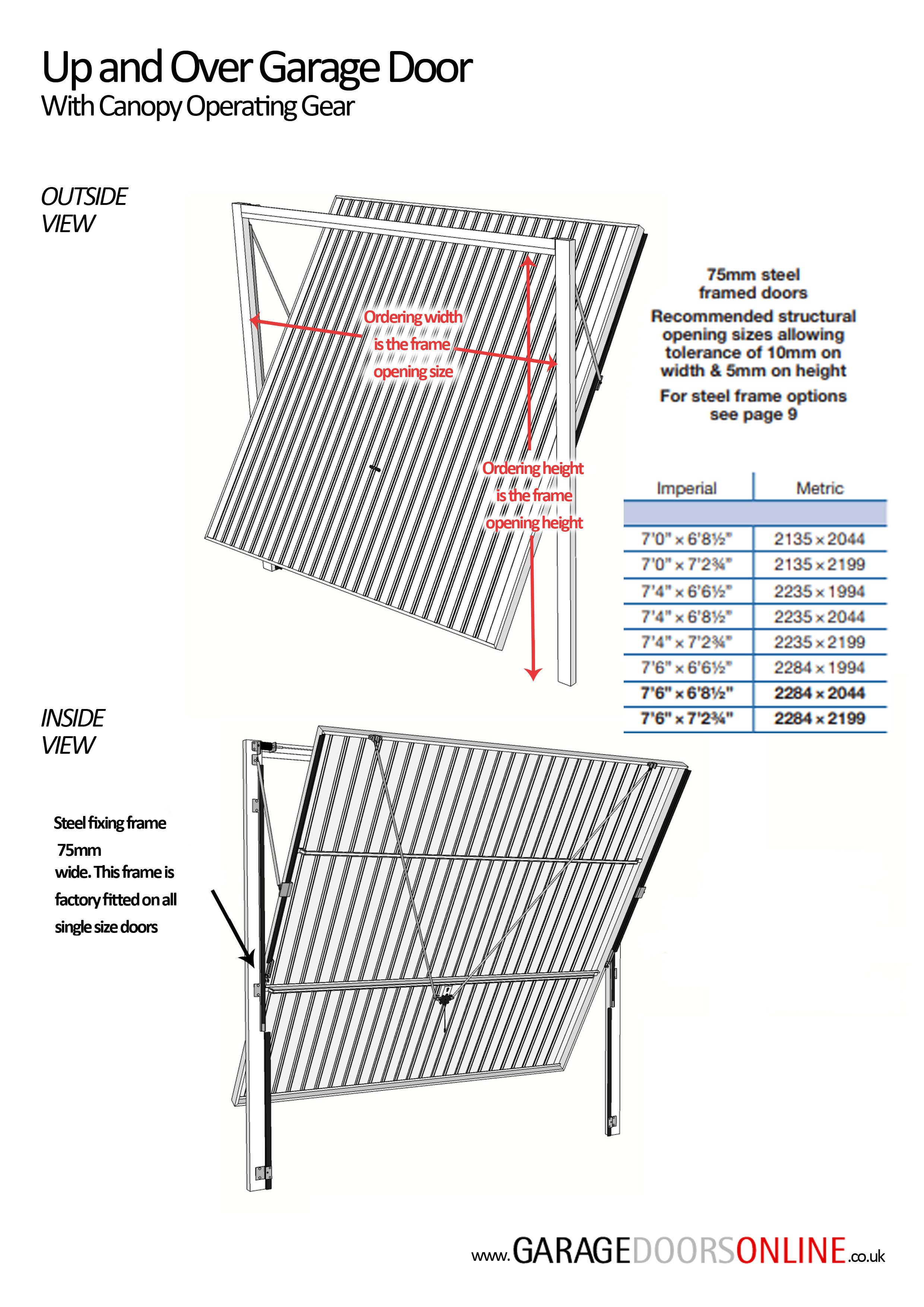 Hormann Canopy Up and Over Doors