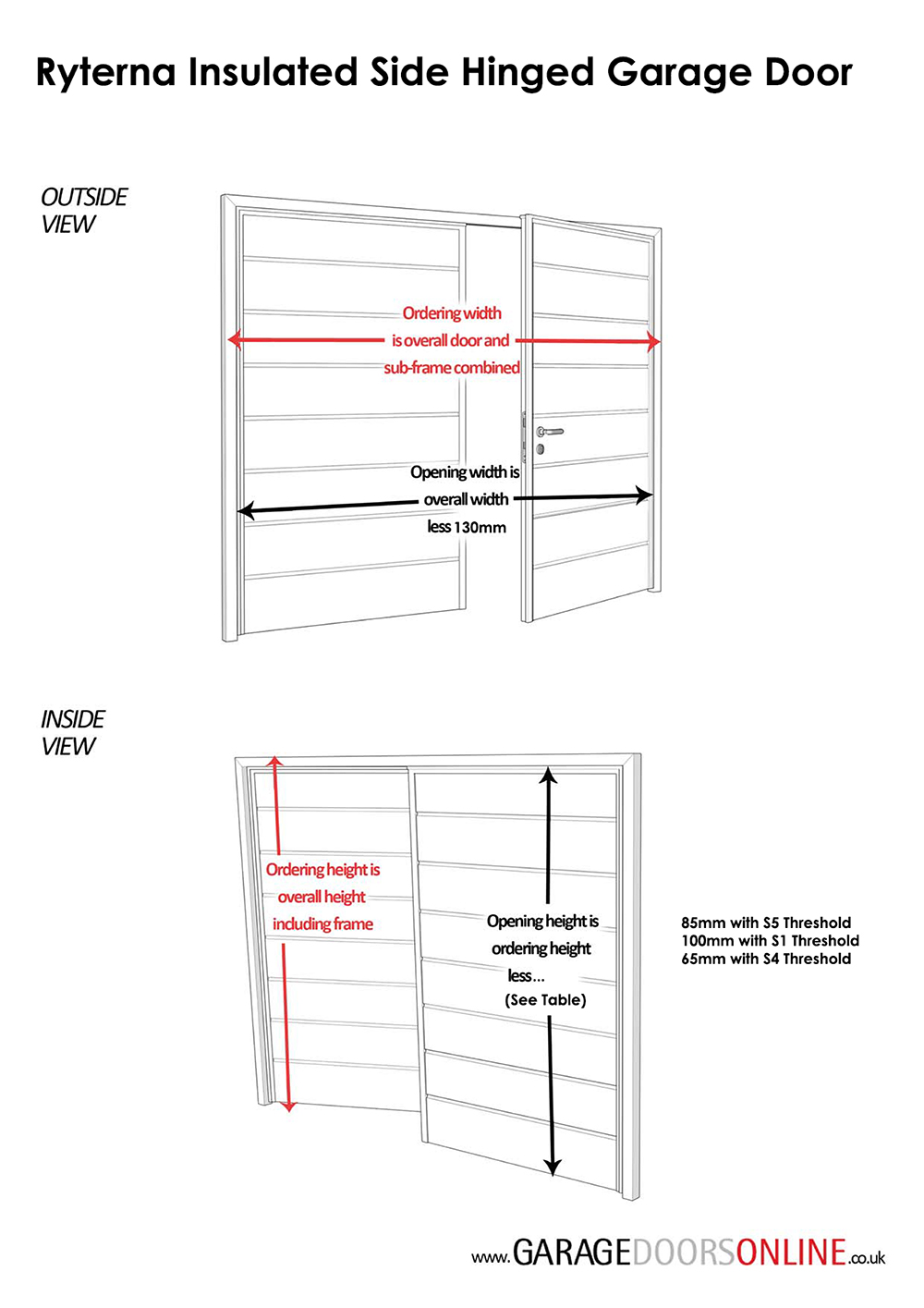 Ryterna Insulated Side Hinged Garage Door Measuring Guide Dimensions