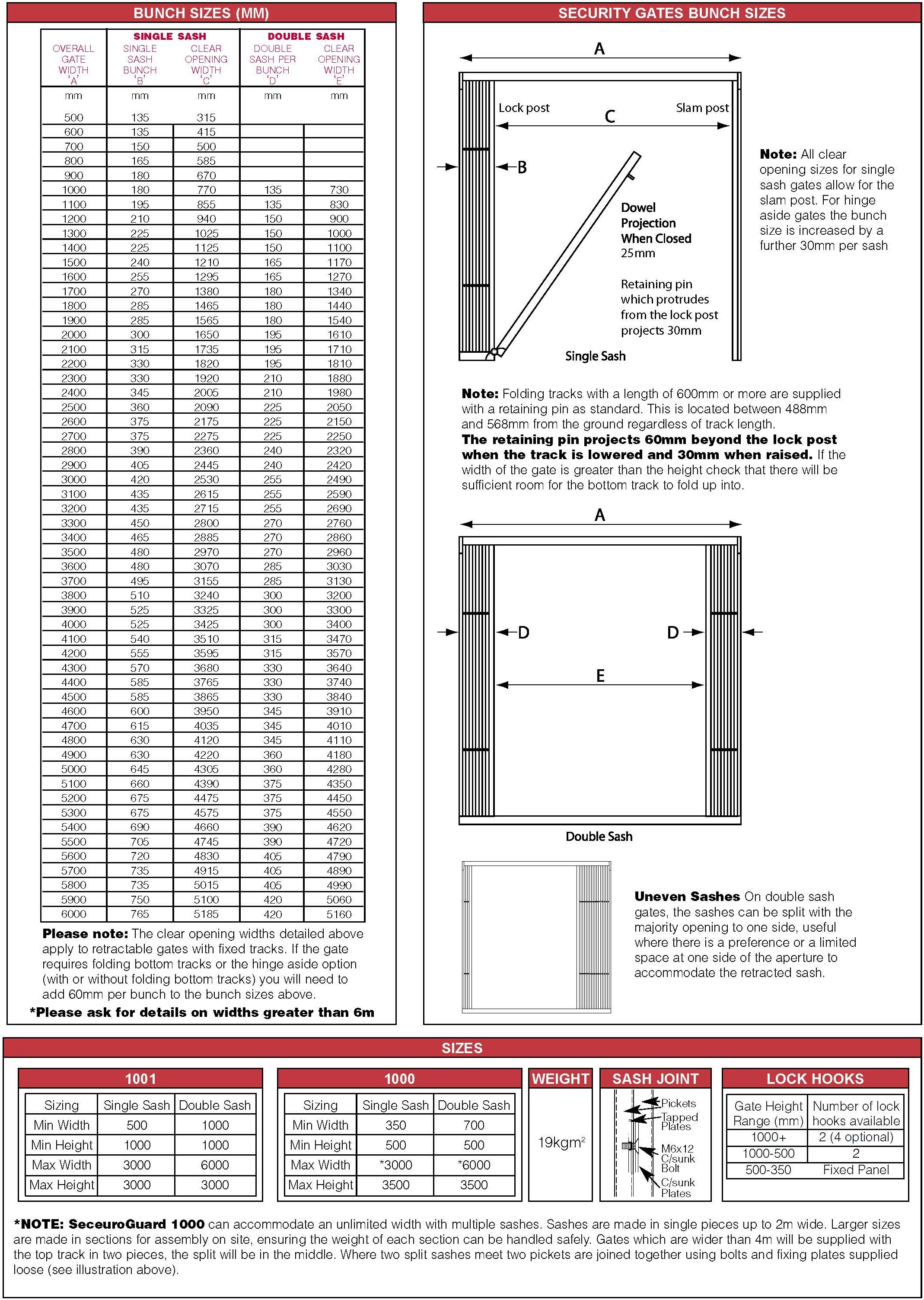 Dimensions for measuring a Security grille