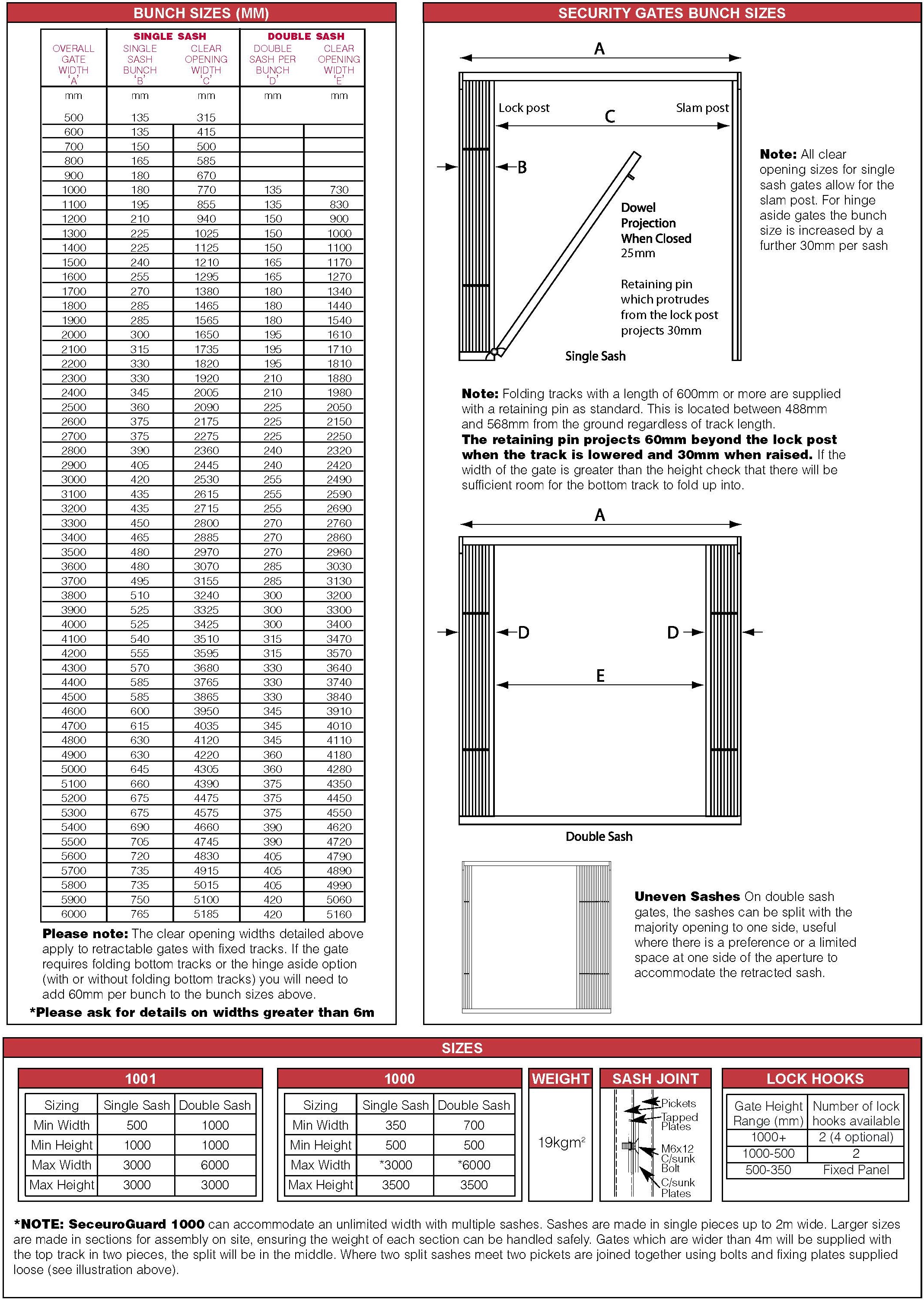 Dimensions for measuring a Security grille