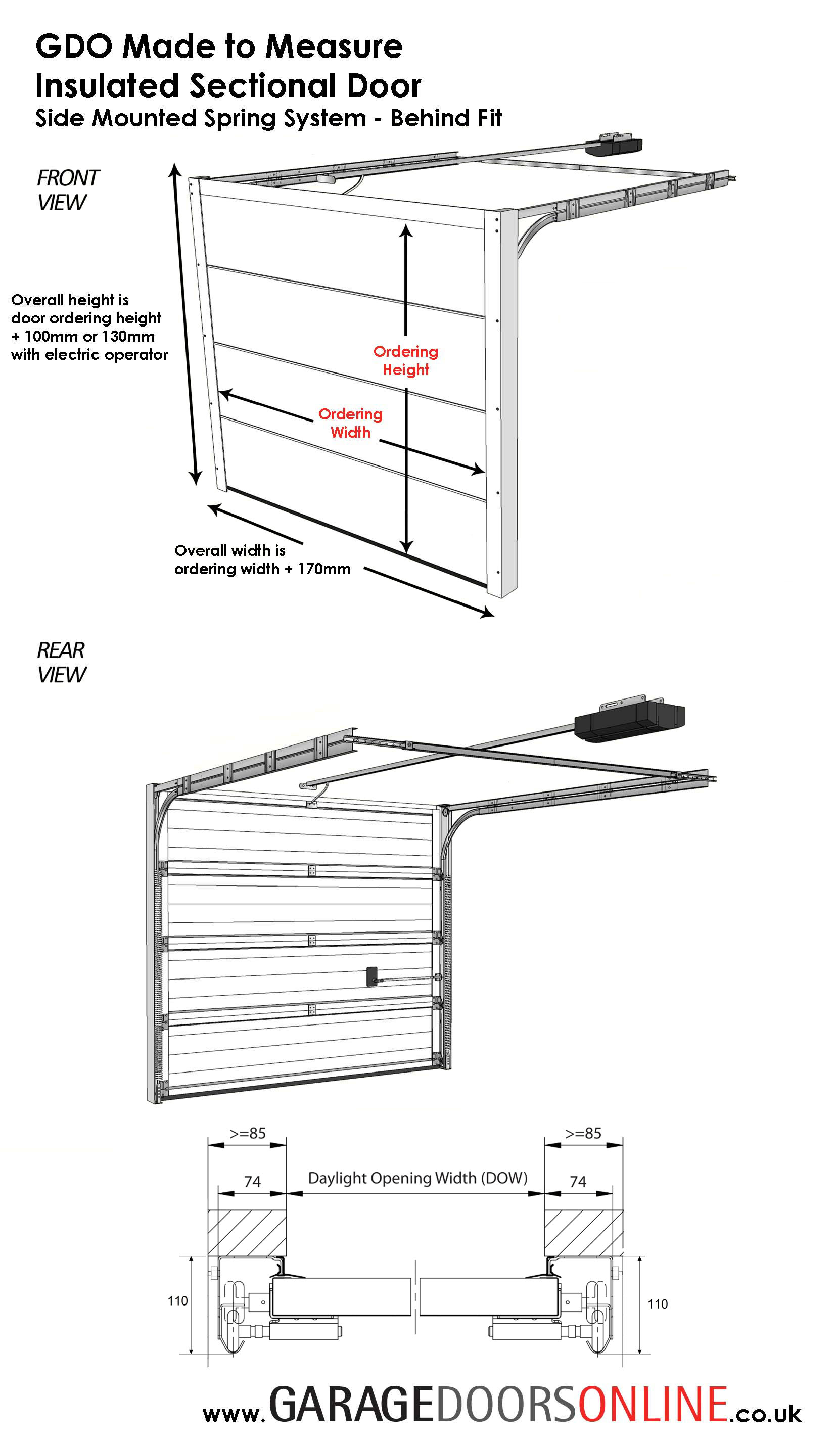 GDO Made to Measure Insulated Sectional Door Dimensions Behind Fit