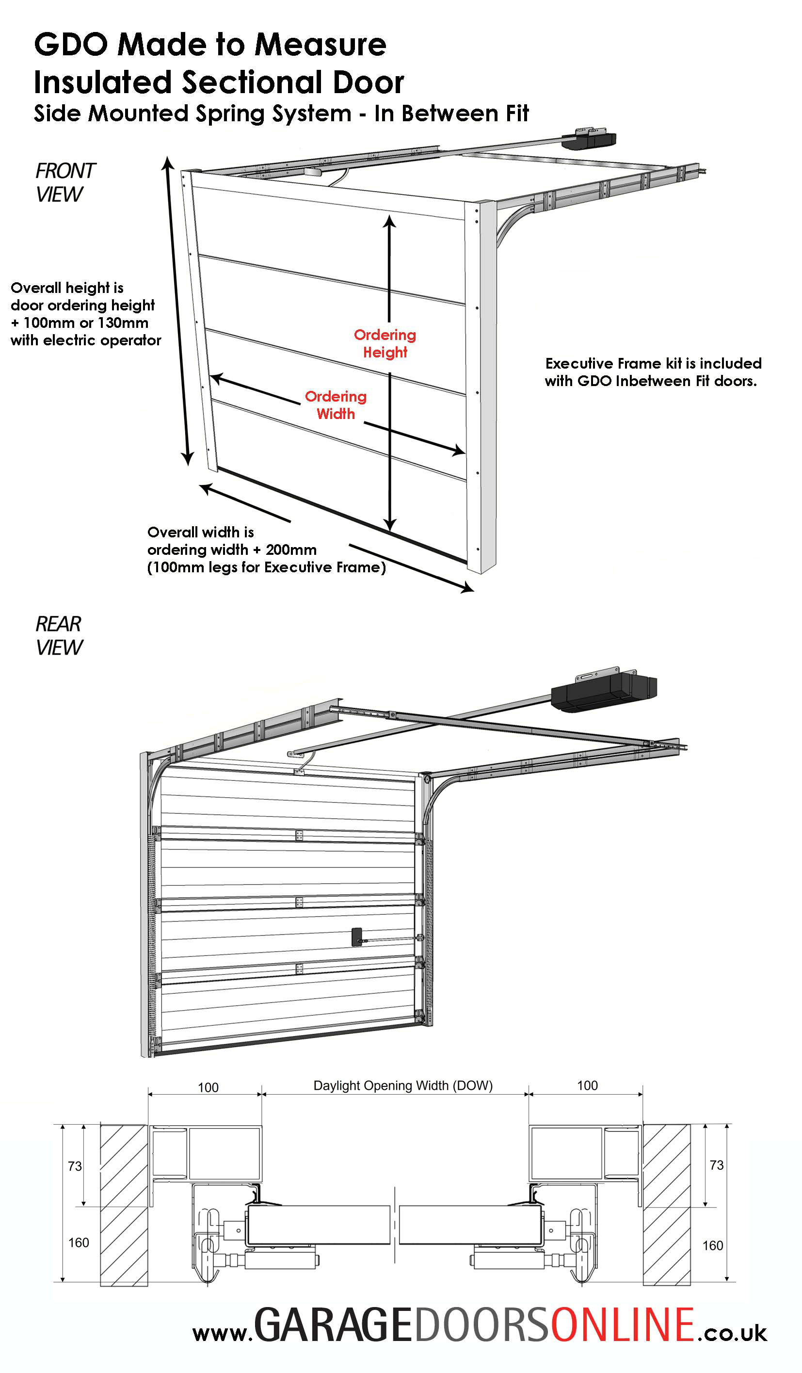 GDO Made to Measure Insulated Sectional Door Dimensions In Between Fit