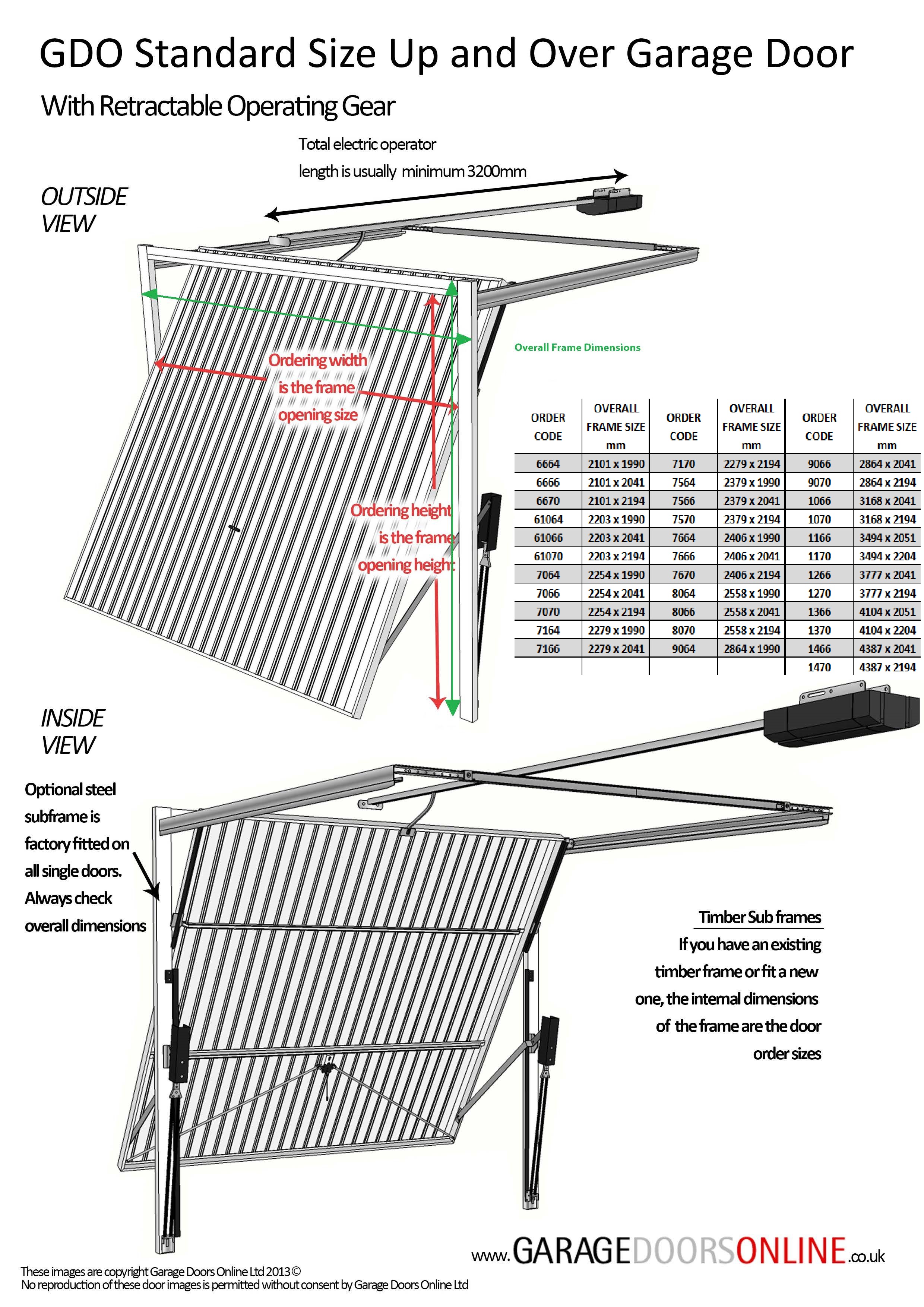 GDO Retractable Up and Over garage door Measuring Guide