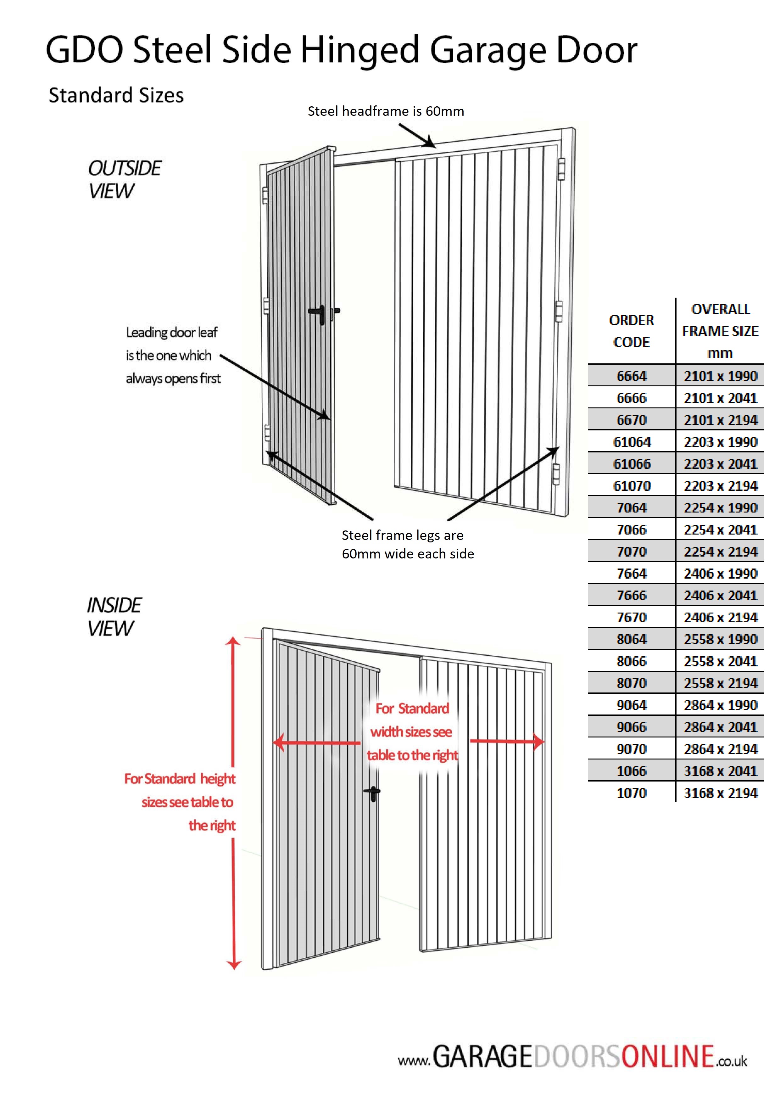 GDO Standard size Steel Side Hinged garage door Measuring Guide