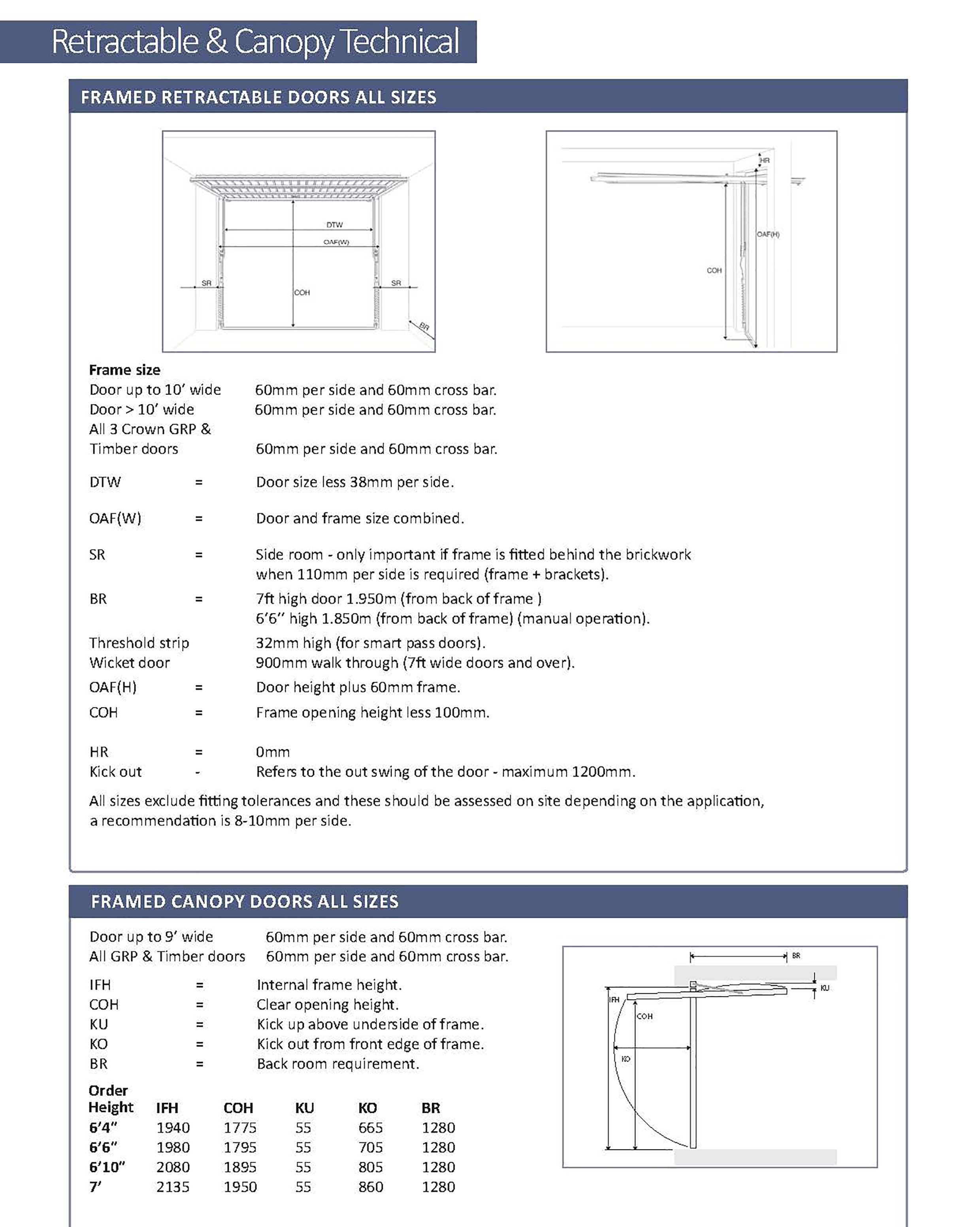 GDO Up and Over Doors Technical Information