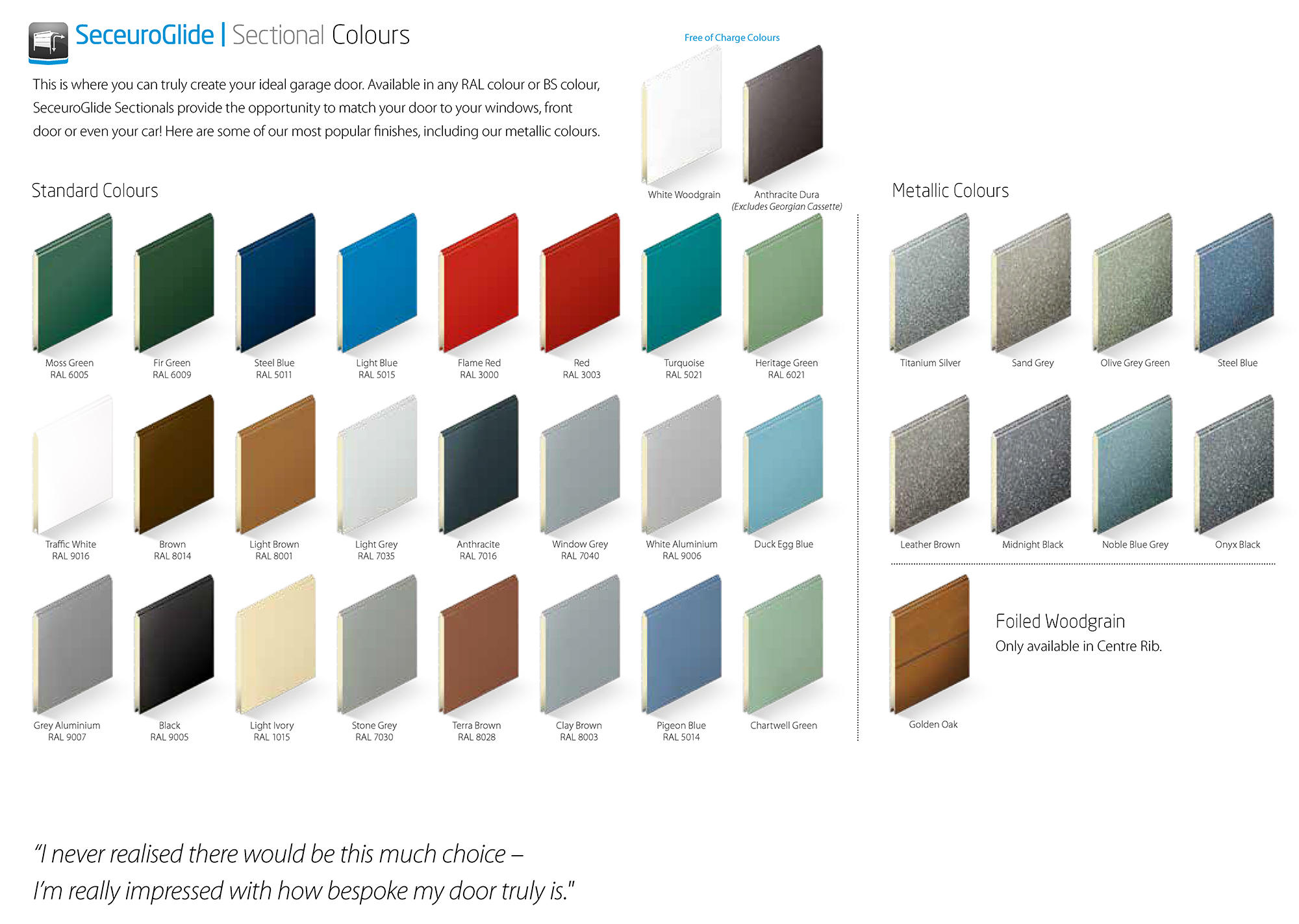 SWS Seceuroglide Sectional Garage Door Colour Chart